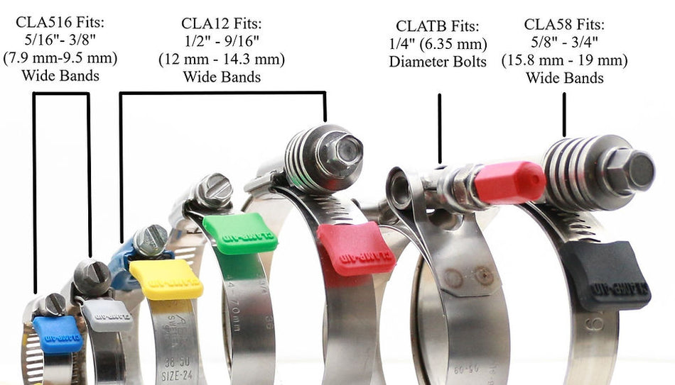 3050 Series Clamp-Aid Hose Clamp End Guards Packs of 20 and Bulk Packs of 1000.