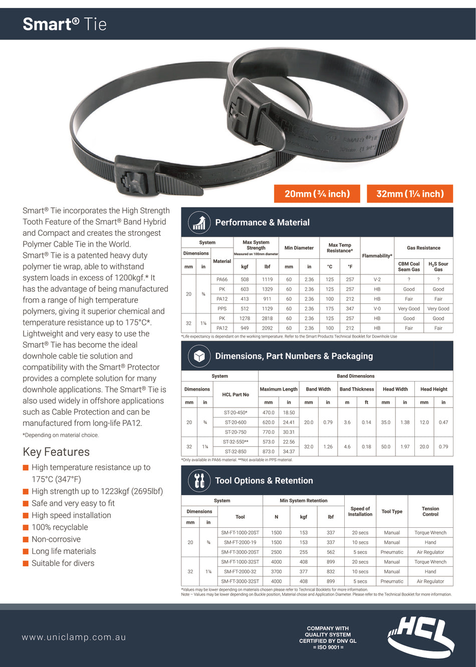 1006 Series SMART TIES and Tools Inner Packs of 10 and 5 - Outer Packs 25 and 50 Smart Ties.