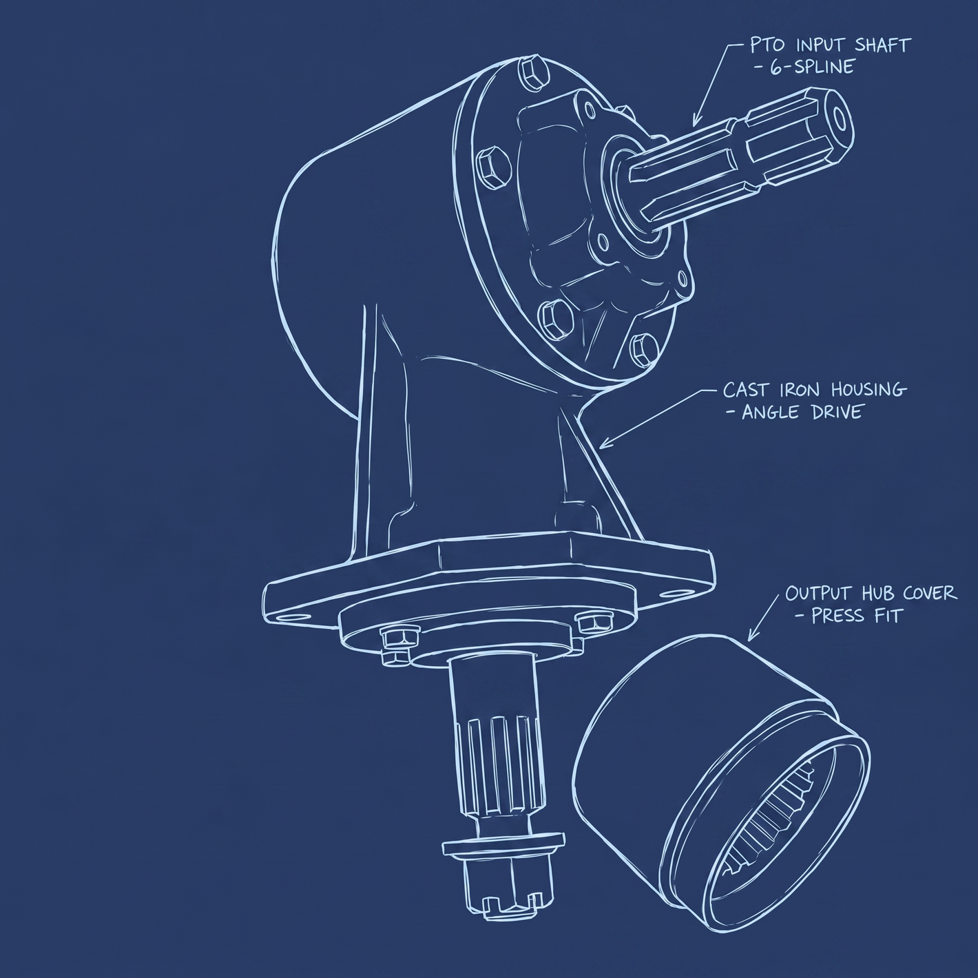 Technical blueprint-style line drawing of a drive shaft angle drive assembly on a dark blue background, with labeled parts including FTD input shaft splines, cast iron housing, and output hub cover.