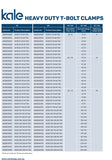8400 Series Kale Heavy Duty T Bolt Clamps Carbon Steel Zinc Plated W1 Packs of 10