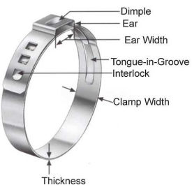9450 Series 304SS Stainless One Ear Stepless Hose Clamps W4 Packs of 10 or 100 Clips and assortment kit. Application Pincers.